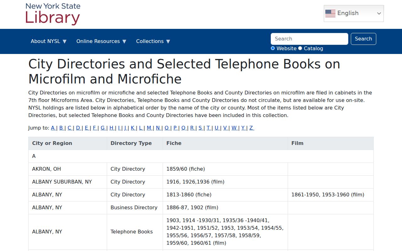 Peekskill city directory holdings at the New York State Library